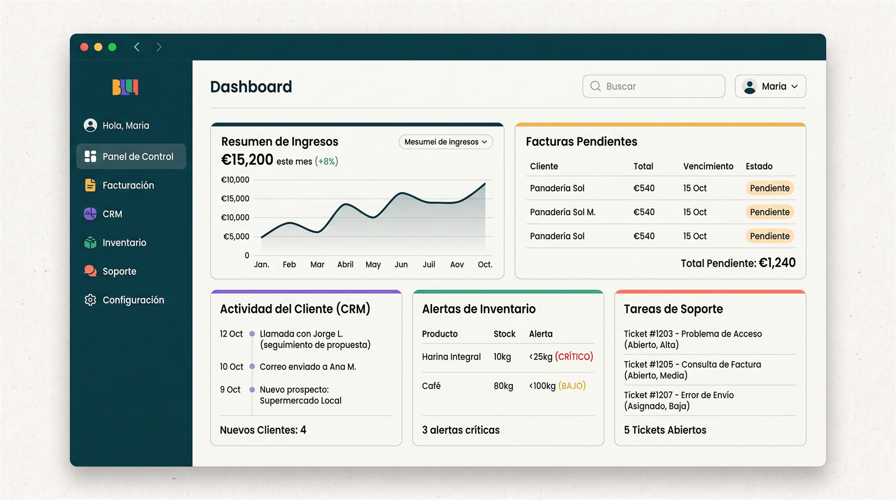 Panel de control de Bloq con resumen de ingresos, facturas pendientes, CRM, inventario y soporte