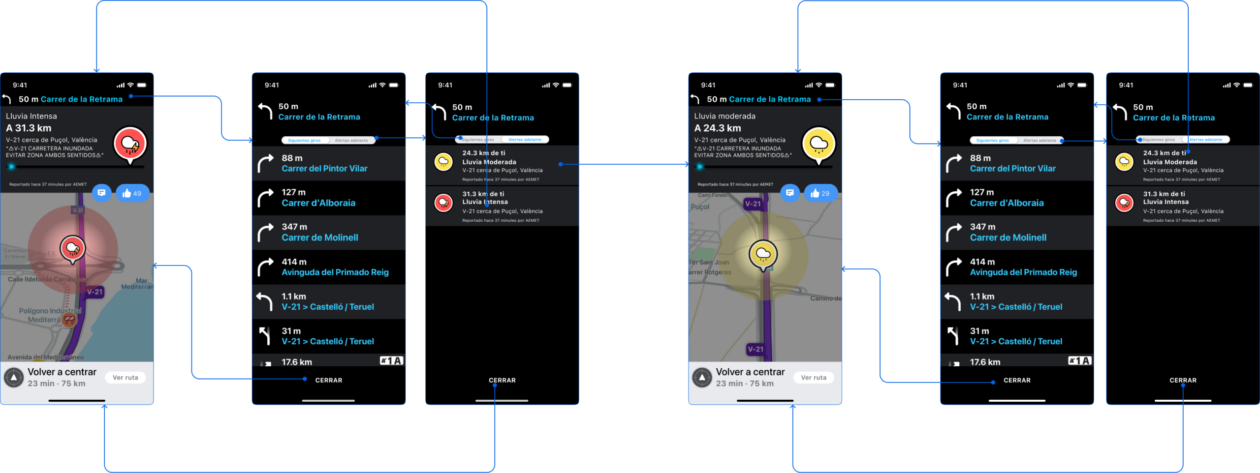 Detalle de alerta sobre el mapa — Argos