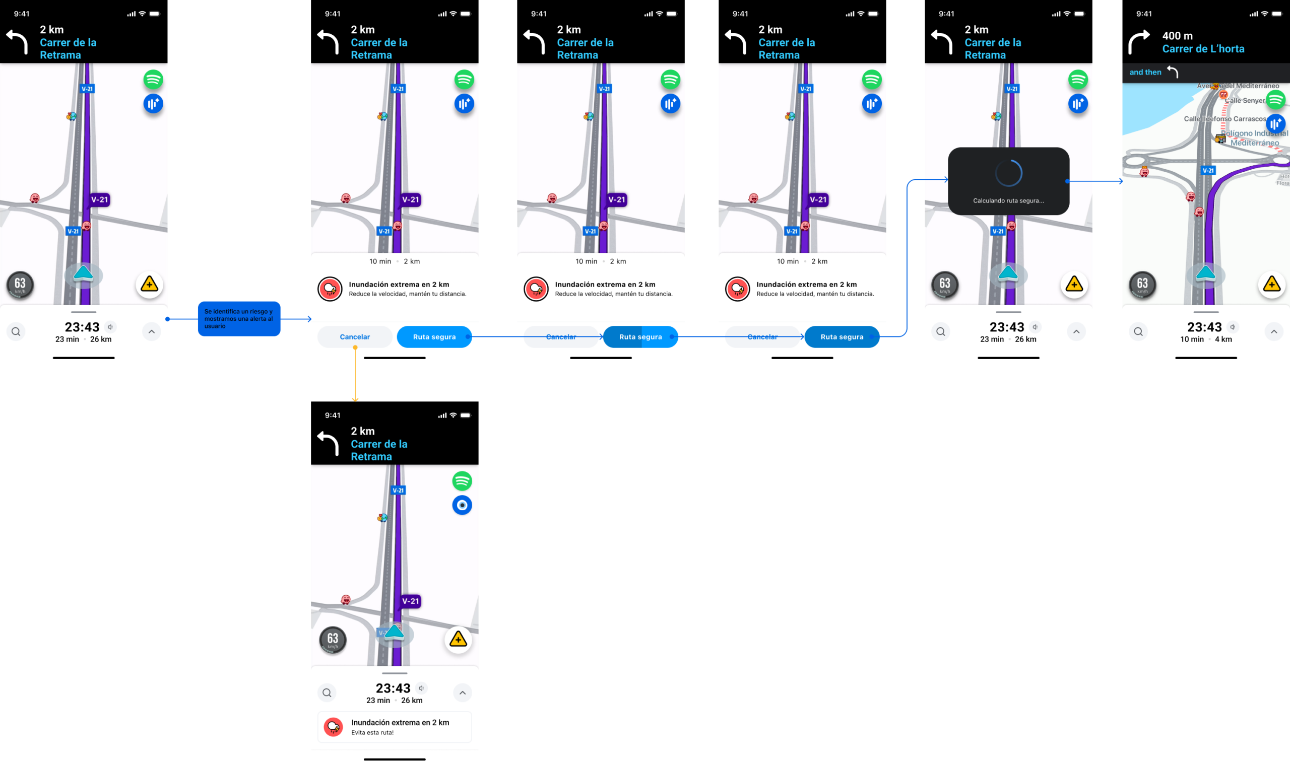 Navegación con alerta en tiempo real — Argos