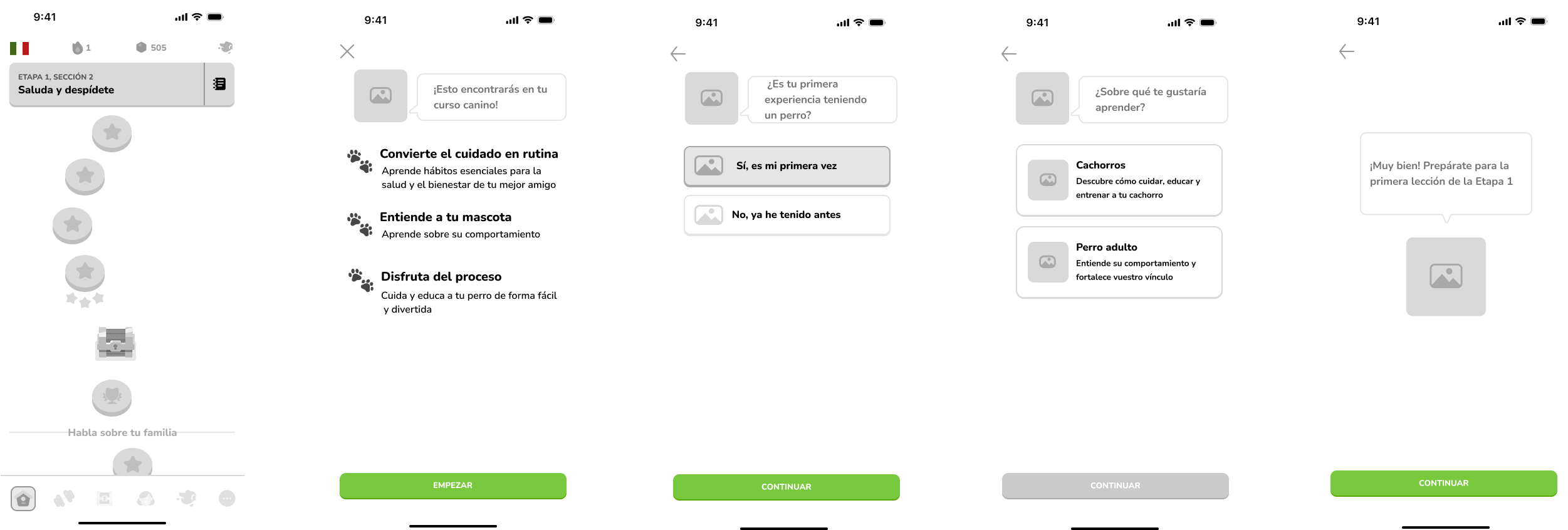 User flow onboarding nuevo curso Duolingo Dogs